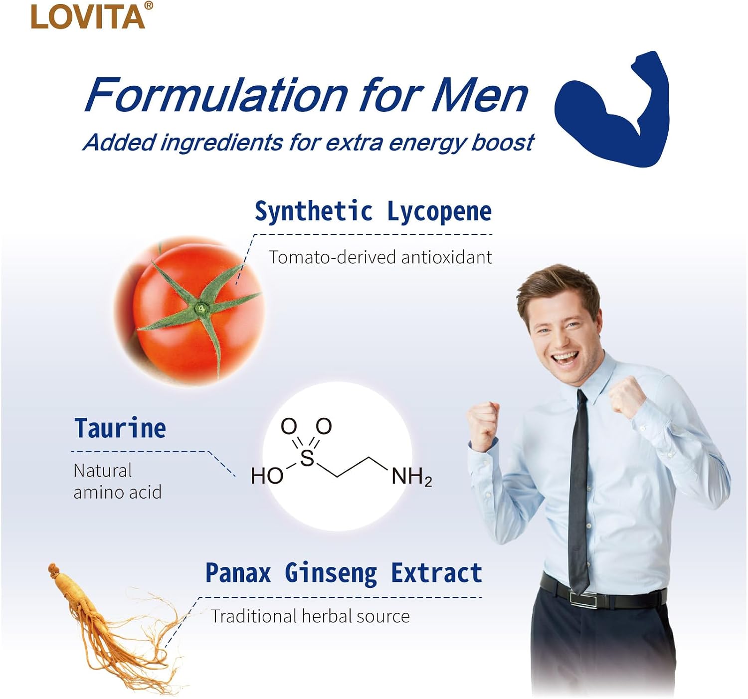 LOVITA Timed-Release B Complex for Men | 8-Hour Energy & Nutrient Metabolism Support with 10 Vitamin Bs, Vegetarian Tablets (60 Count)