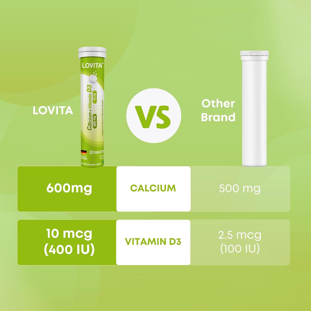 LOVITA Calcium + VIT D3 Effervescent Tablets 20 Count, 600 mg Calcium with 400IU D3, Supports Bone & Muscle Health, Lemon Flavor, Vegan, Gluten-Free, Sugar-Free, Lactose-Free