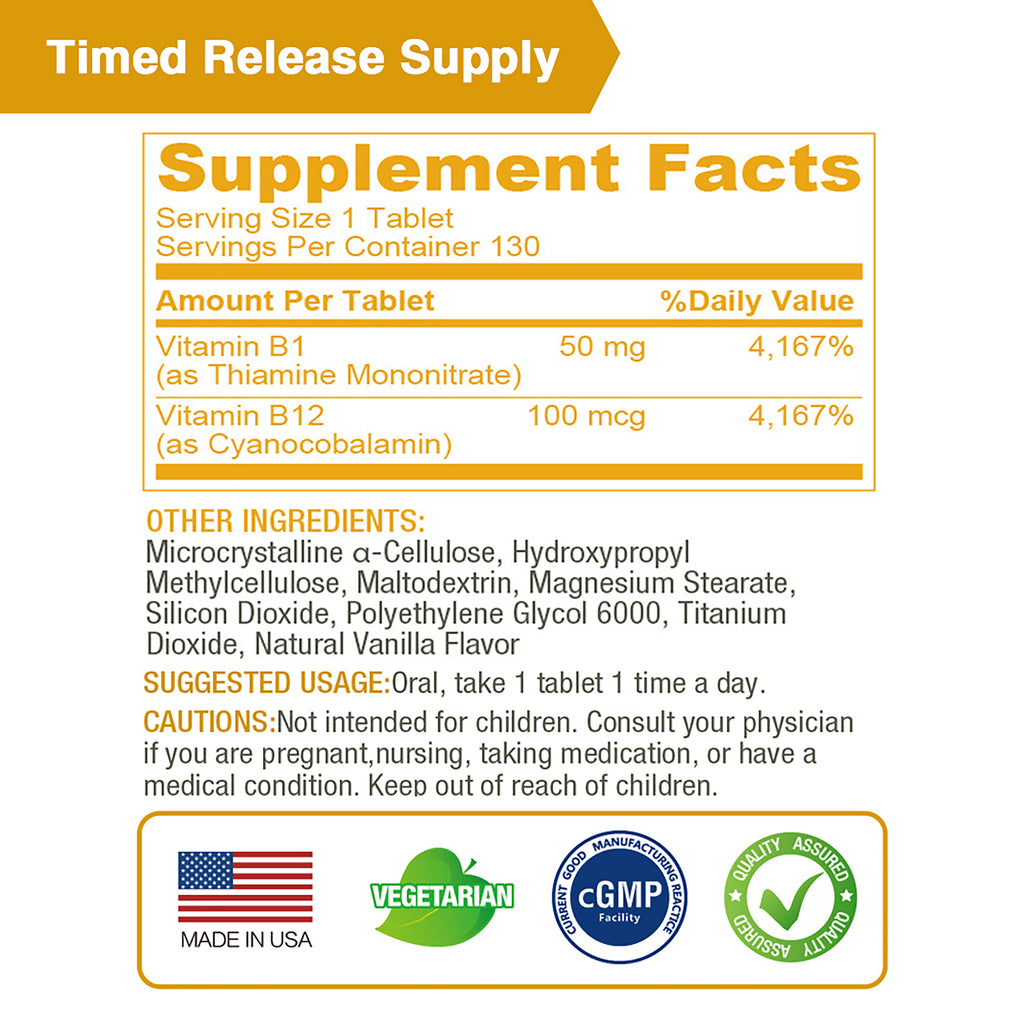 Vitamin B1 (Thiamine) 50mg